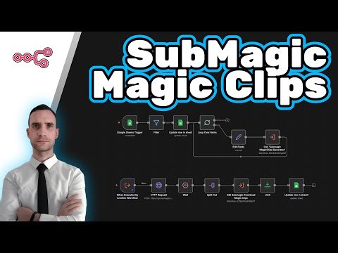 Turn Your Videos Into Viral Shorts In Minutes