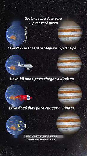 Curiosidades do Universo: Quanto tempo leva para chegar ao espaço?