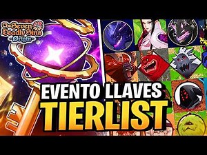 The BEST Way to Invest Your Keys in the Event (Complete Guide) | 7DS Origin