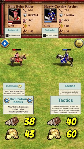 Elite Bolas Rider vs Heavy Cavalry Archer (Japanese) | The Last Chieftains | AoE2