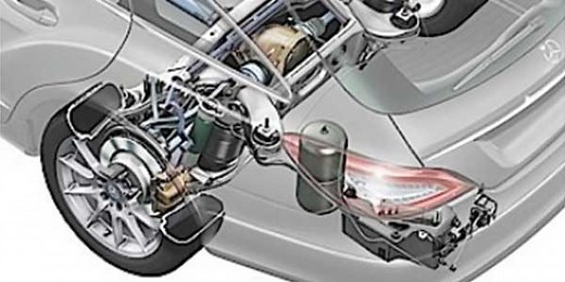 AIRMATIC Suspension Solutions: Diagnostic Tips To Aid Your Repair Efforts