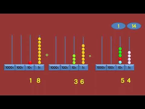 Grade 6 | Unit 3 | Mathematical operations on Whole Numbers | e-thaksalawa