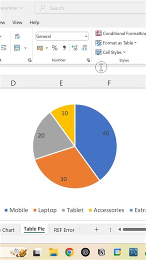 Shivam Sinha on Instagram: "Most people use default colors 😴 But with just a few clicks, you can make your pie chart look professional & eye-catching 🎨 In this reel, I show how to change pie chart color step-by-step — very easy, beginner-friendly. Perfect for students, MIS executives, and data analysis beginners. #excel #exceltips #excellearning #excelcharts #piechart #dataanalysis #dataanalytics #misexecutive #datavisualization #excelreels #learnexcel #excelinhindi #officework #corporatelife 