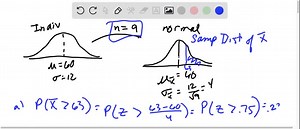 A normal population has a mean of 60 and a standard...