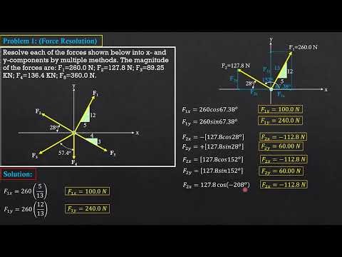 SOLVED PROBLEMS in STATICS, PROBLEM 1