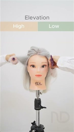 ⭐ND LAB BLOW DRY SYSTEM