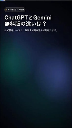 ChatGPTとGemini、無料版でどこまで使える？ #shorts