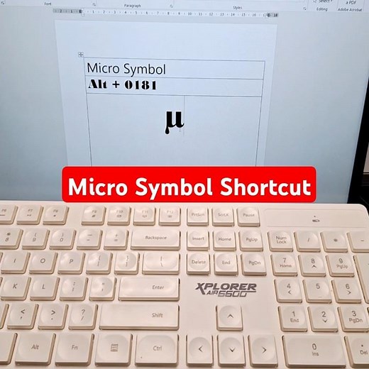 Micro Symbol Shortcut | #computer #learning #wordtipsandtricks #word #shortcutkeys