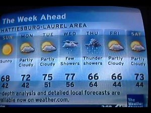 Various IntelliStar (Weather Channel) Clips from late 2013