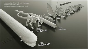 映画の怪獣やモンスターをずらっと横一列に並べて大きさを比較