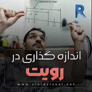 اندازه گذاری در رویت، سه سوت