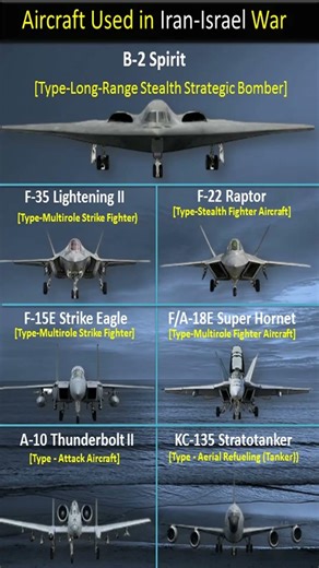 Aircraft Used in Iran–Israel Conflict 🔥 | Fighter Jets & Drones Explained