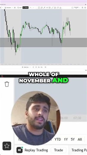 The key level theory