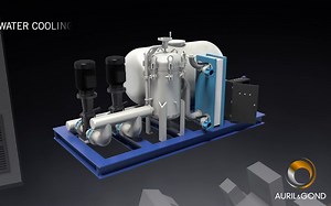 Electromagnetic stirrer for Continuous Casting Machine ---连铸机电磁搅拌器