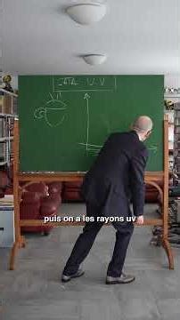 Why don't we get a UV shock while sipping our coffee? #science #physics