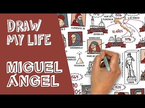 Michelangelo Buonarroti, the total artist