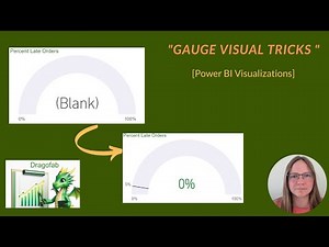 Power BI Gauge Visual Deep Dive — Handle Blanks & Build KPIs