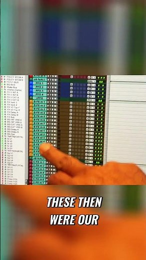 Organizing Sound FX: The Power of Food Groups #shorts