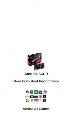 Intel Arc A770 vs RX 6600 – Which GPU Wins in 2026?