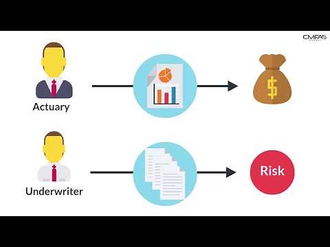 Underwriter vs Actuary by CMFAS Academy (CMFAS.com.sg)