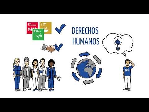 Entendiendo las dimensiones del Desarrollo Sostenible