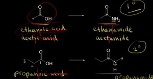Nomenclature and properties of amides