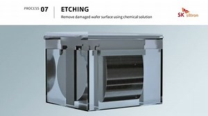 SK Siltron 12寸300mm半导体晶圆制造流程