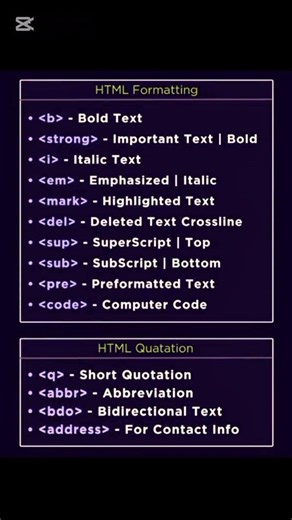 HTML Basic Tags | Links, Tables, Attributes & More #shorts