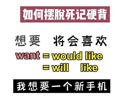 不死记硬背快速学会英语 #零基础英语 #英语没那么难
