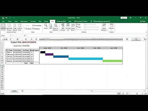 Create Gantt Chart in Excel for Lean Six Sigma DMAIC Project Management