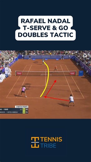 Rafael Nadal T-Serve & Go Doubles Tactic | #tennis #doubles