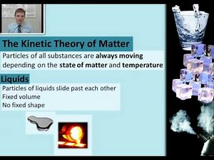 Lesson 2.3.2 The Kinetic Theory of Matter: Liquids