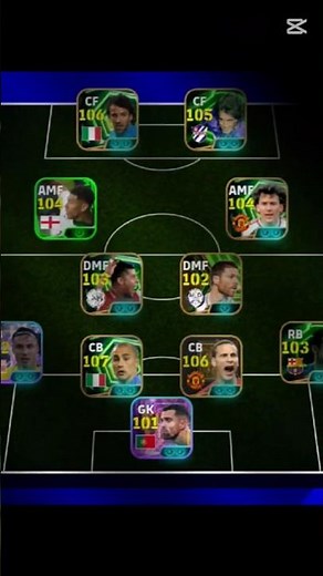 UNBEATABLE 4-2-1-3 META Squad Build! 🔴 Reach Division 1 in 1 Day | eFootball 2026 Mobile #efootball