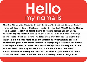 Baby names generated by a neural network