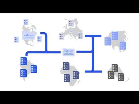 Global Security Challenge, Single Certification Solution