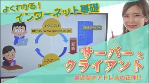 よく分かるインターネット基礎