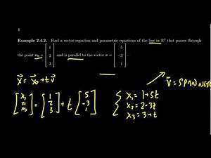 Equations of Affine Sets