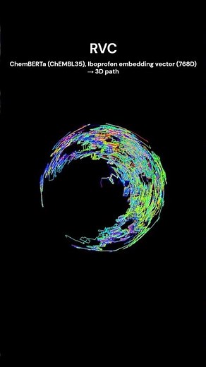 RVC - HD IBOPROFEN / ChemBERTa geometry #geometry #embedding #nlp #ChemBERTa #python #iboprofen