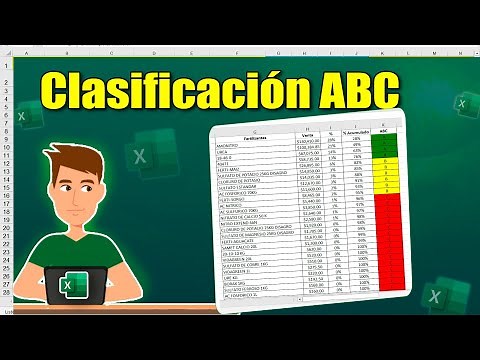 Como Clasificar Inventarios Modelo ABC en Excel mediante la regla 80 -20