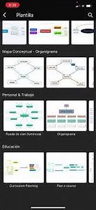 Cómo funciona la App Mindomo