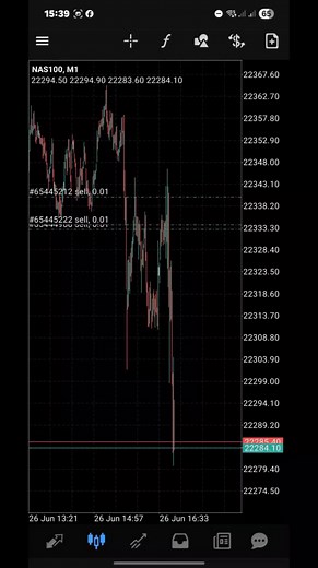 Killed | Nasdaq King Danger
