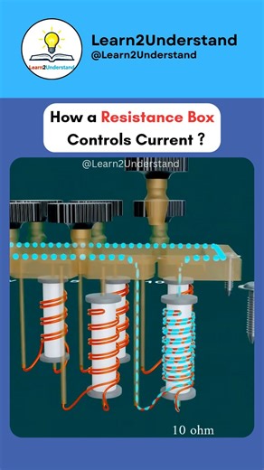 How Plug-Type Resistance Box Controls Current | Simple Animation | Learn2Understand #shorts