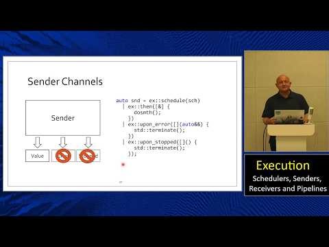 Lecture 28: The C++ Standard Execution Model (MIPT, 2025–2026)