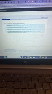 What occurs when the ribosome reaches a stop codon?Release fa... | Filo