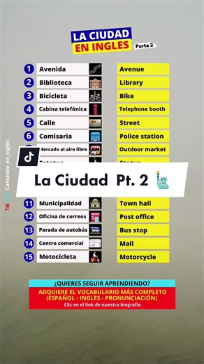 Learn Spanish Vocabulary: Essential Words and Phrases