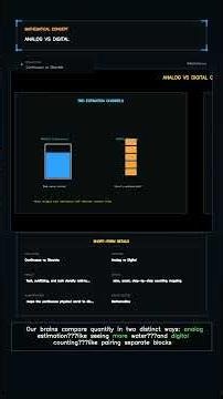More vs Less: Proportions & Comparisons Simplified | Class 10 Concepts