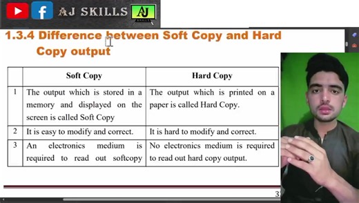 what is soft copy and hard copy output | soft copy | hard copy #softcopy #hardcopy #output #computer