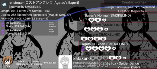 Discover the Excitement of OsuDroid Gaming