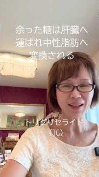 脂肪ができる仕組み/ダイエット中のあなたへ知って欲しい