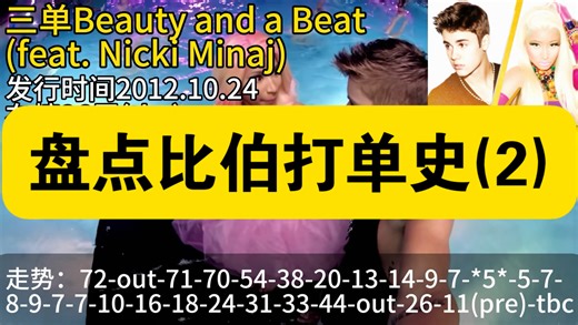 曾经的青少年全球偶像杀了回来…科切拉效应逆风回榜？！当年多首热单却0首冠单？！稚嫩男孩蜕变魅力熟男之作？！盘点Justin Bieber打单史Believe时期